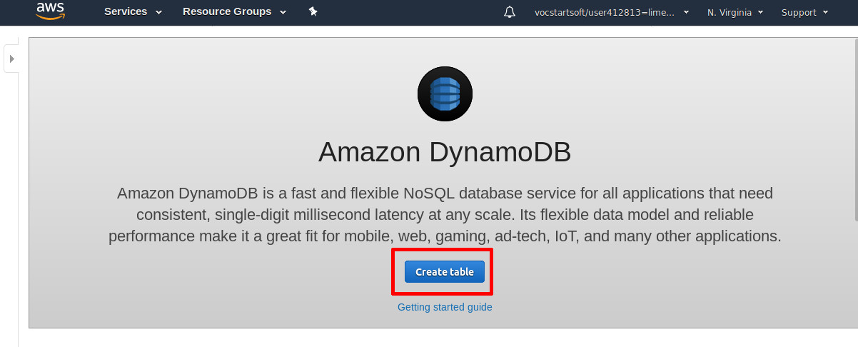 New user DynamoDB